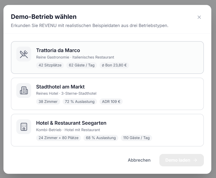 Demo-Betrieb wählen: Restaurant, Hotel oder Kombi-Betrieb