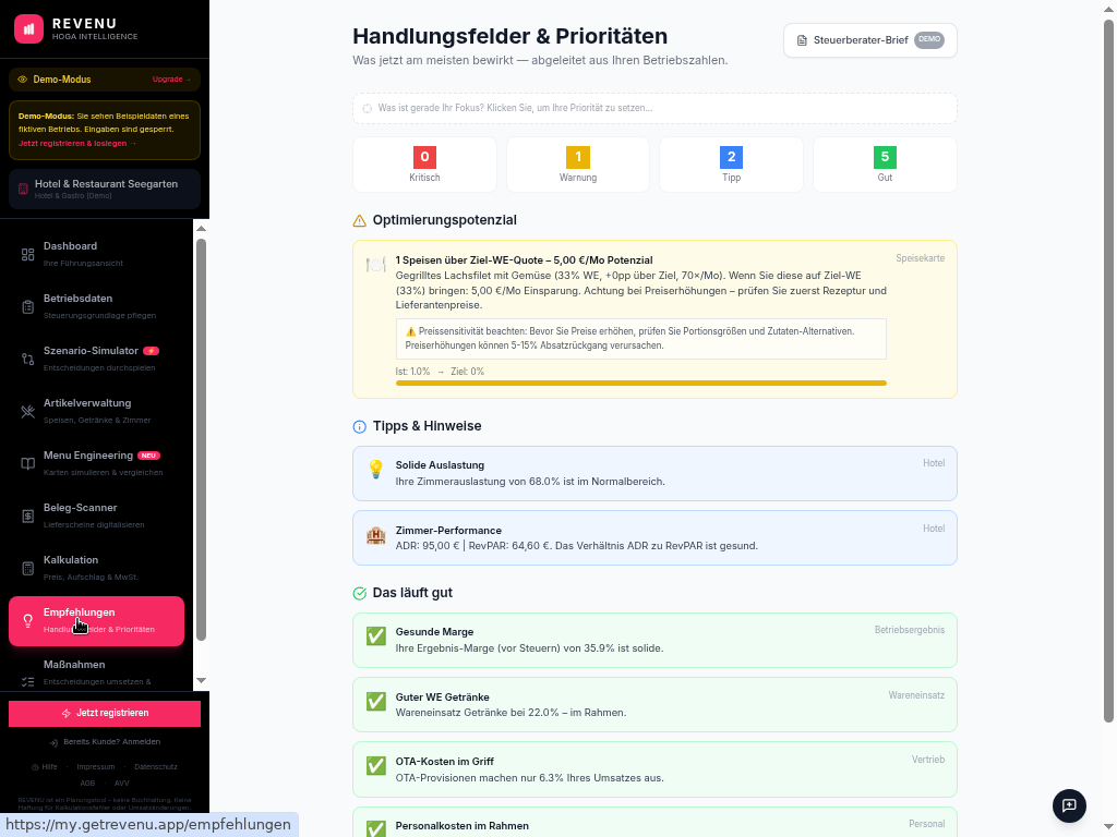 REVENU Fokus-Analyse mit Challenge-Logik