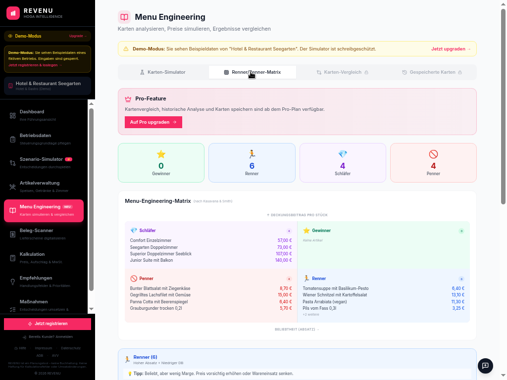 REVENU Smart Alerts & Empfehlungen