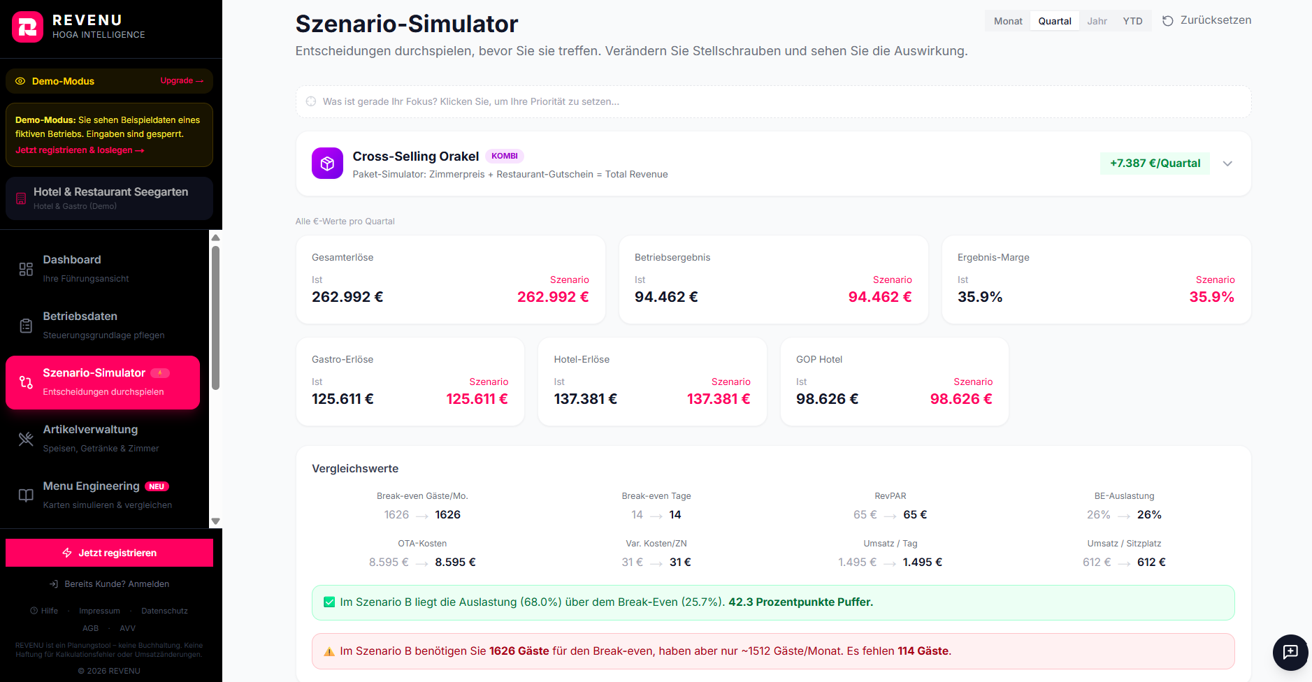 REVENU Szenario-Simulator