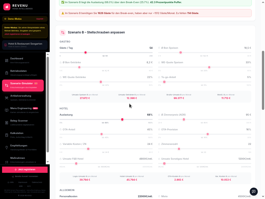 REVENU Upselling Orakel